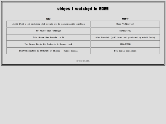 thingsivewatched/videos/videos2025 screenshot