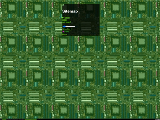 Sitemap screenshot
