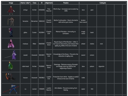 convertedsheet screenshot