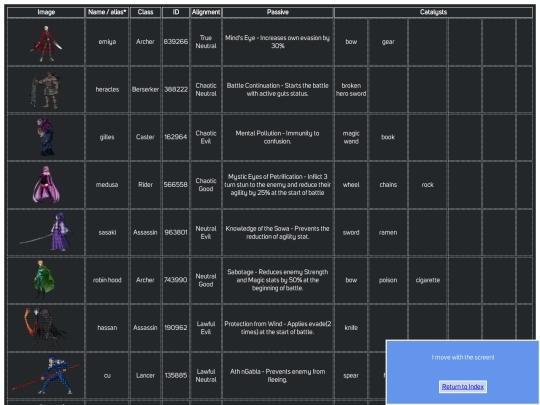 sb_charlist screenshot