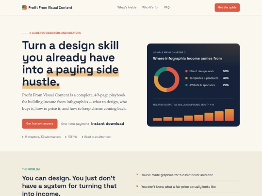 ProfitFromVisualContent screenshot