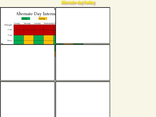 Alternate-day Fasting screenshot