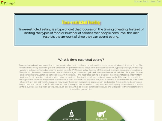 Time-restricted Feeding screenshot