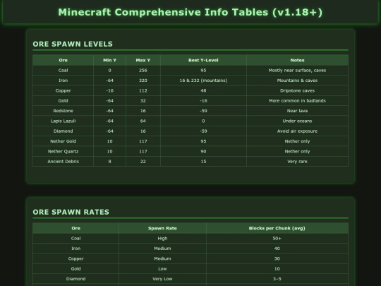 mc/tabel screenshot