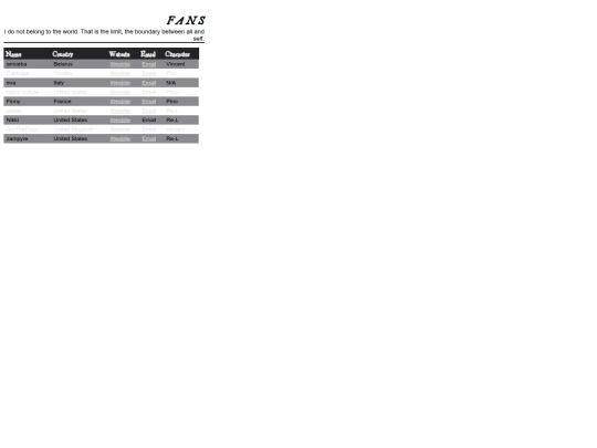 fanlistings/fanlisting_ergoproxy/fanlisting_ergoproxy_fans screenshot
