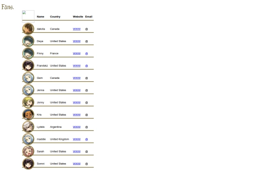 fanlistings/fanlisting_wha/fanlisting_wha_fans screenshot