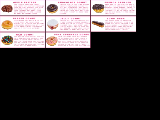 quizdirect/allresults/donut screenshot