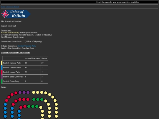unionofbritain/Scotland/scotland screenshot