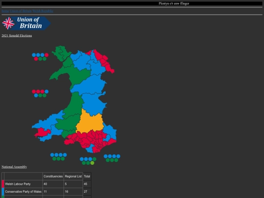 unionofbritain/Wales/2021Senedd screenshot