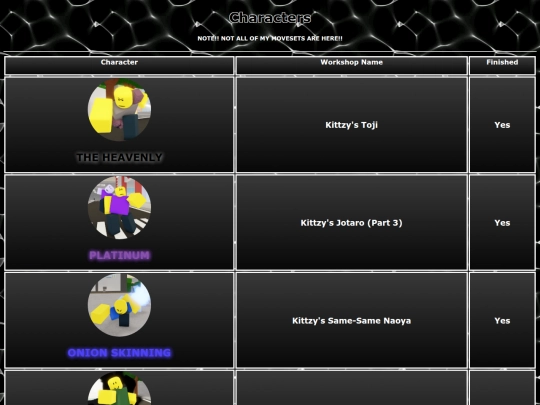chars screenshot