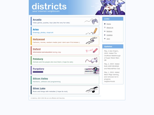 districts screenshot