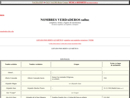 salluc/nombresverdaderos screenshot