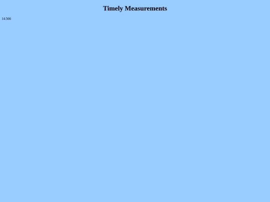 javascript/Timely_Measurements screenshot