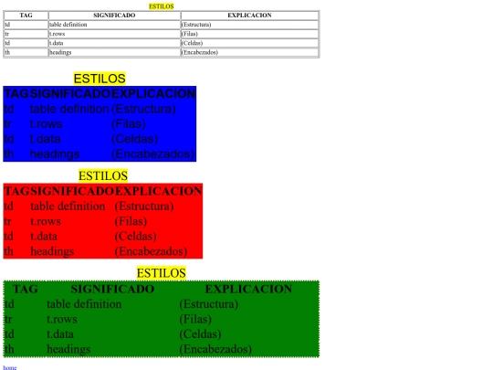 tables/Tabla screenshot