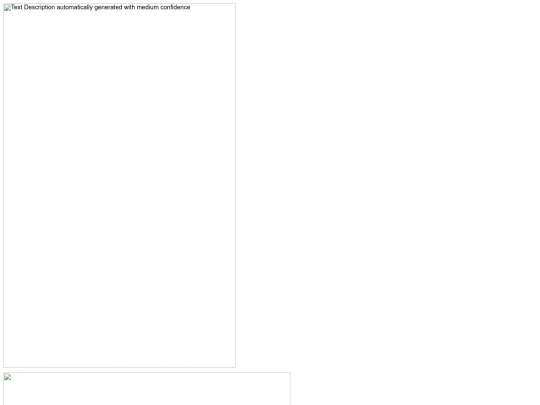 Restaurant Menu Assignment screenshot