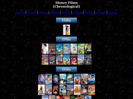 Films/chronological screenshot