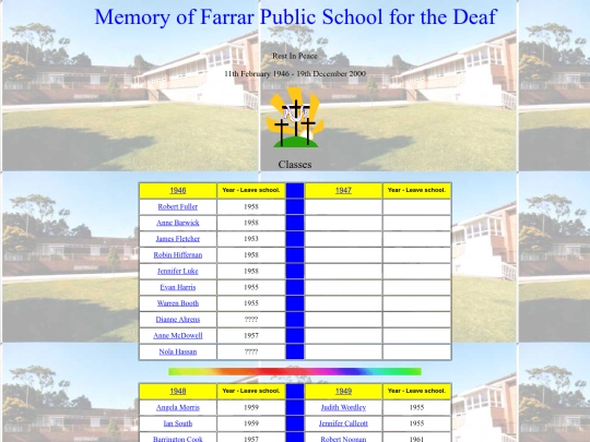 Farrar-Classes-Ins-Outs screenshot