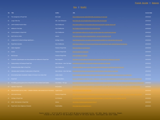 Pages/BibliographyDay screenshot