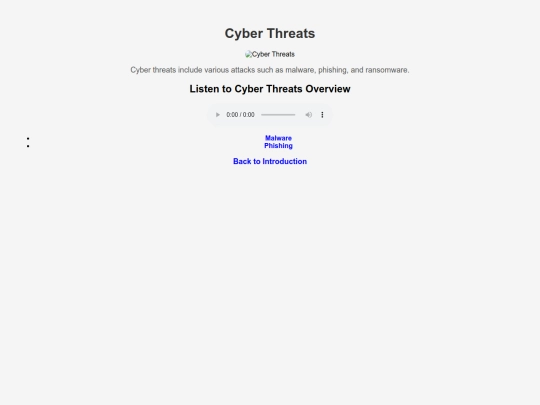 cyber_threats screenshot