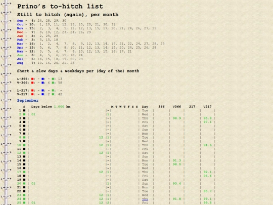 @temp/$$to-day screenshot