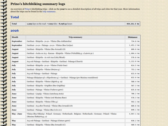 logs/log screenshot