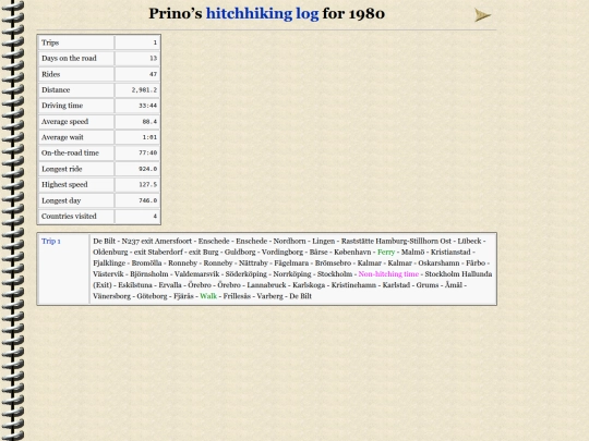 logs/log1980 screenshot