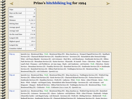 logs/log1994 screenshot