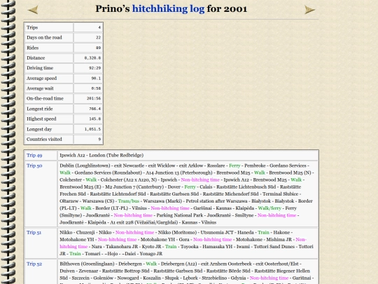 logs/log2001 screenshot