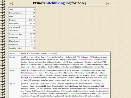 logs/log2004 screenshot