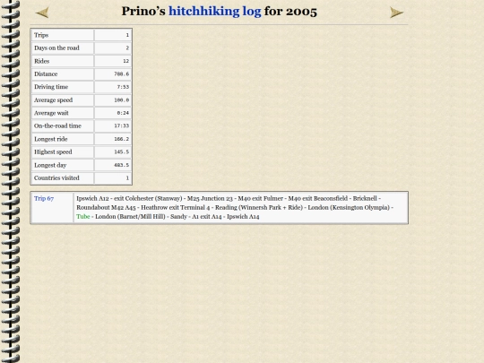 logs/log2005 screenshot