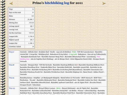 logs/log2011 screenshot