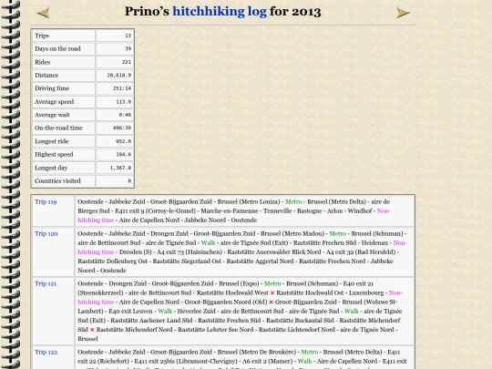 logs/log2013 screenshot