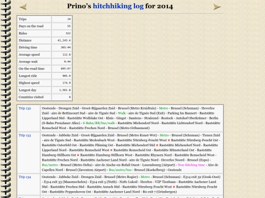 logs/log2014 screenshot