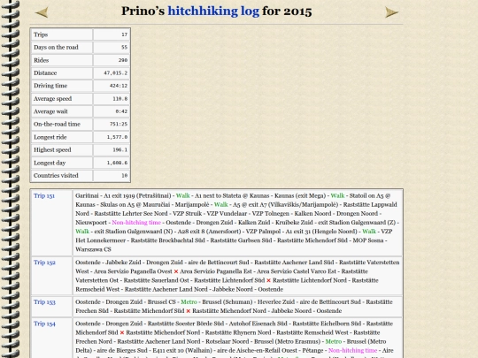 logs/log2015 screenshot