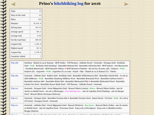 logs/log2016 screenshot