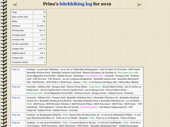 logs/log2019 screenshot