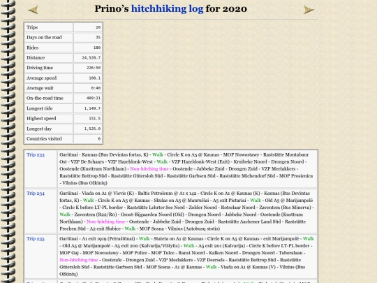 logs/log2020 screenshot