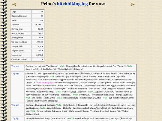 logs/log2021 screenshot
