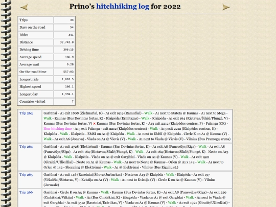 logs/log2022 screenshot