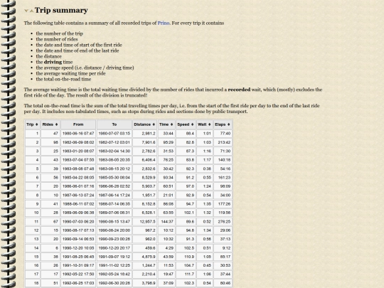 logs/summary screenshot