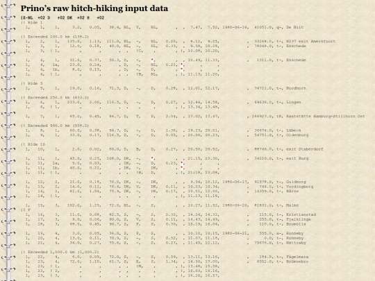 raw/lift.zzy screenshot