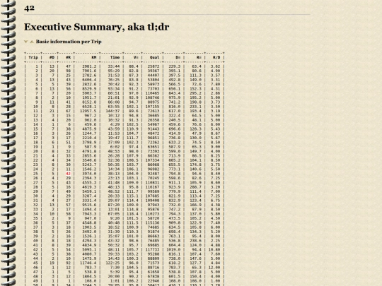 sblog/42@2024 screenshot