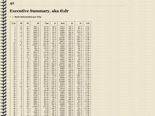 sblog/42@2026 screenshot