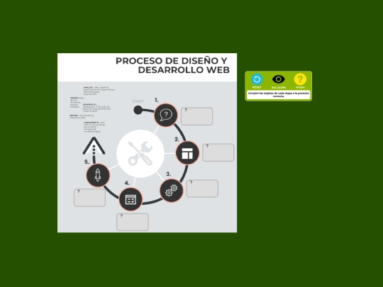 info3/infografia3 screenshot