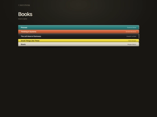 books screenshot