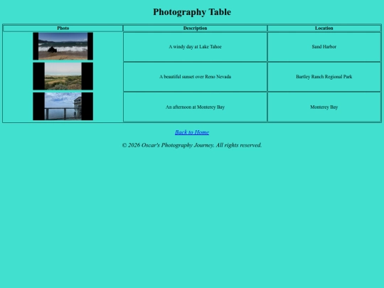 table screenshot