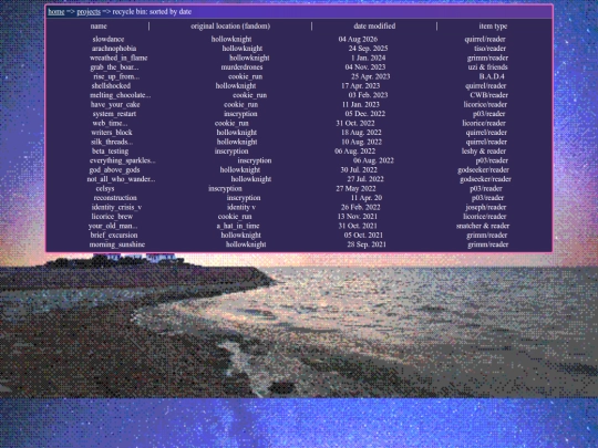 fanfics/fanfics screenshot