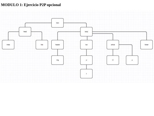 modulo_01 screenshot