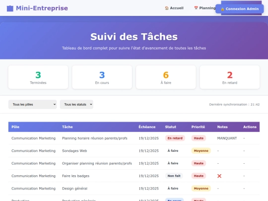 taches screenshot