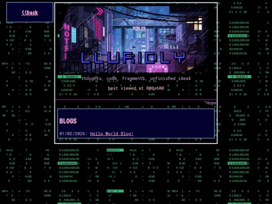 blogs/blogs_home screenshot